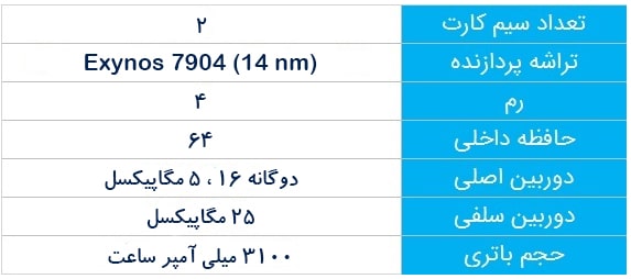 بهترین گوشی تا ۴ میلیون تومان